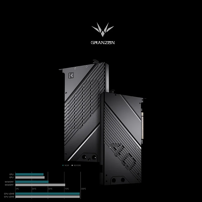 Granzon GBN-MS4090VES, GPU-wat - Rtx 4090 Water Block Full Cover recensie en prijs